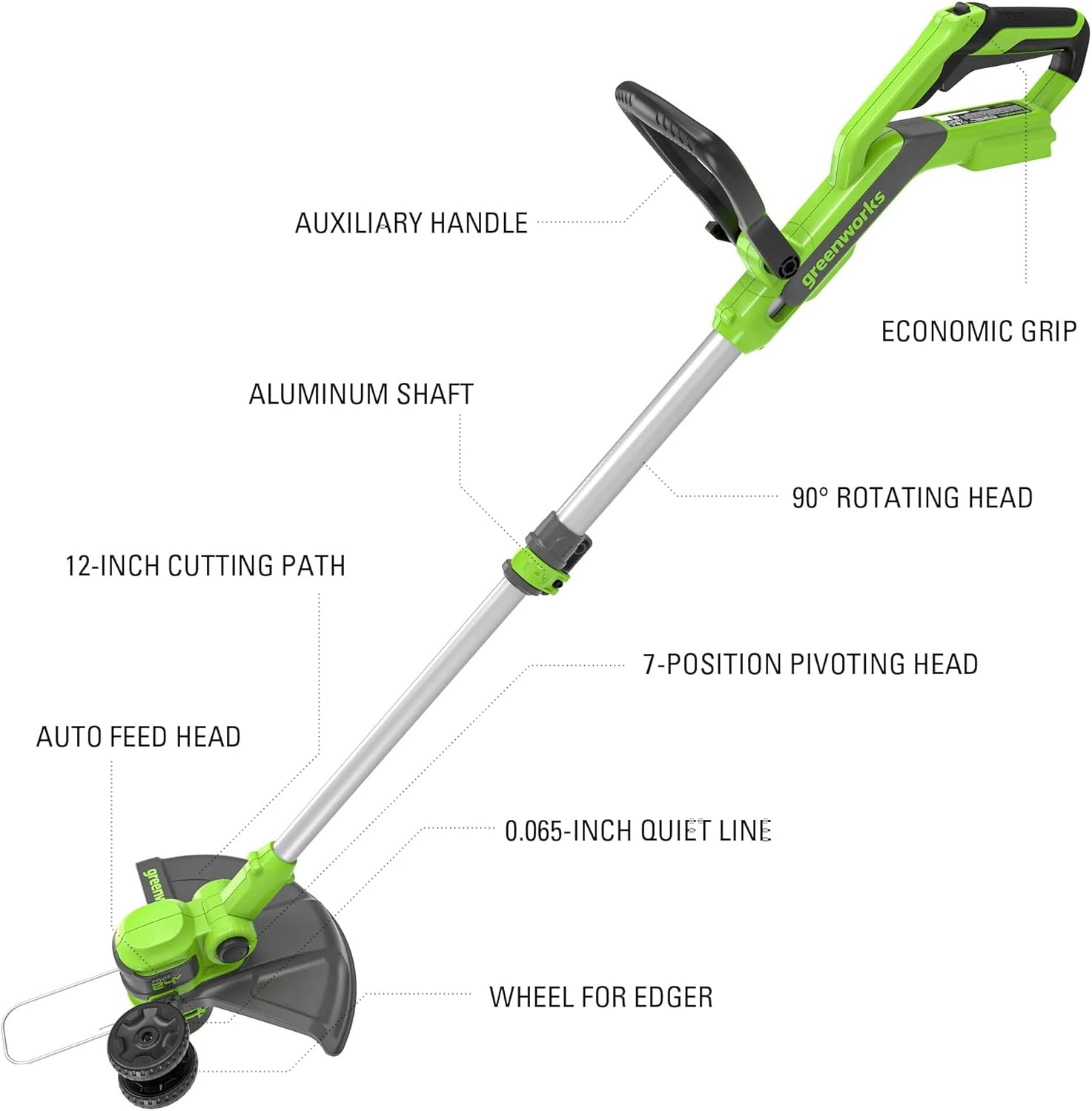 Greenworks 48V (24V x 2) 20" Cordless Battery Mower, 12" String Trimmer/Edger, & 320 CFM Blower Combo Kit w/ (2) 4.0Ah Batteries, (1) 2.0Ah Battery & Chargers - Image 4