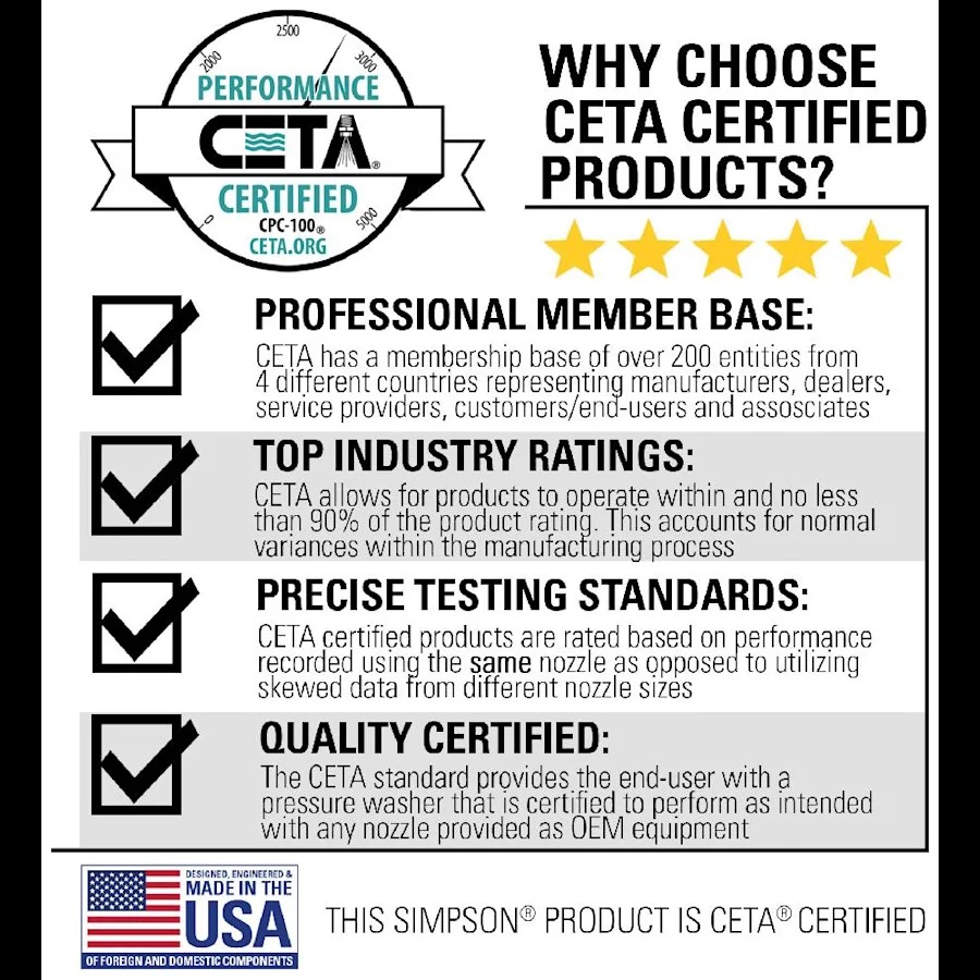 Simpson BB65106 Big Brute Professional 4000 PSI (Gas-Hot Water) Pressure Washer - UK Fast Gas - Image 13