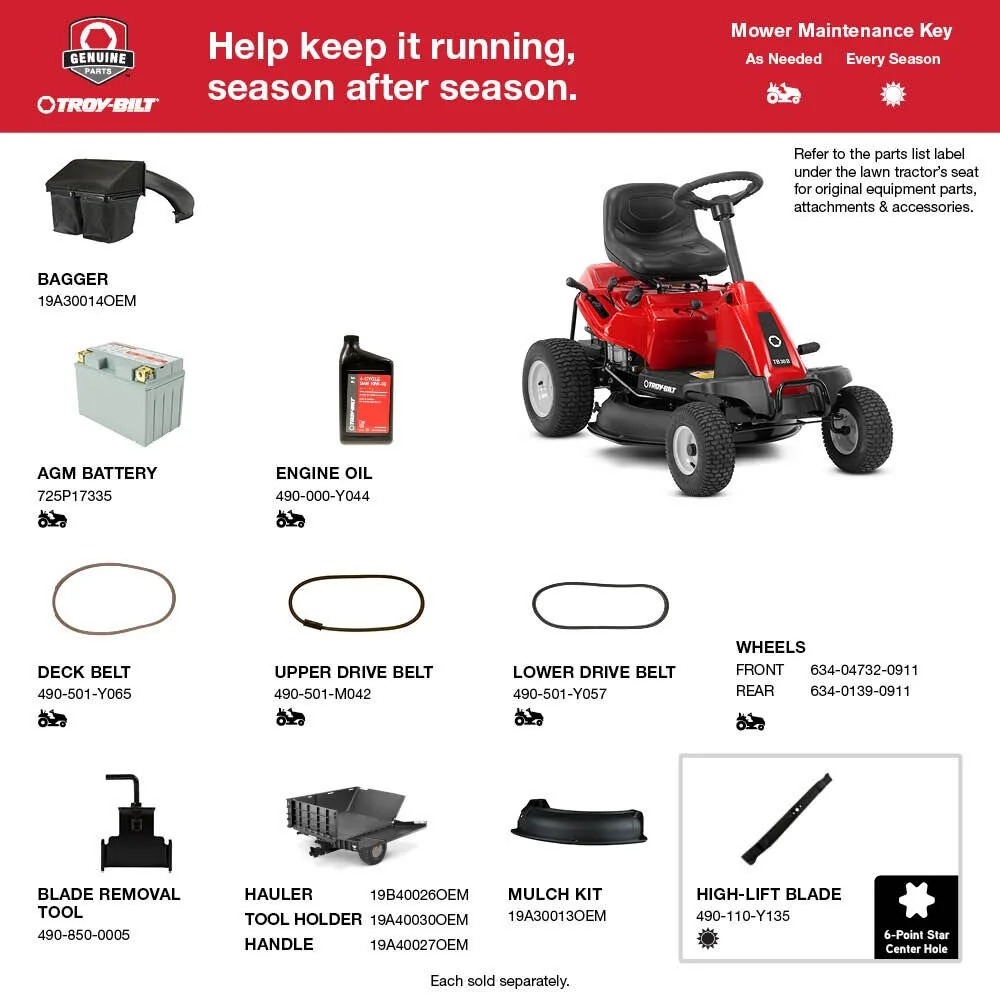 TB30B Compact Riding Lawn Mower - UK Fast Gas - Image 2